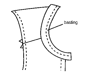 Figure 17. Basting the strip to the garment
